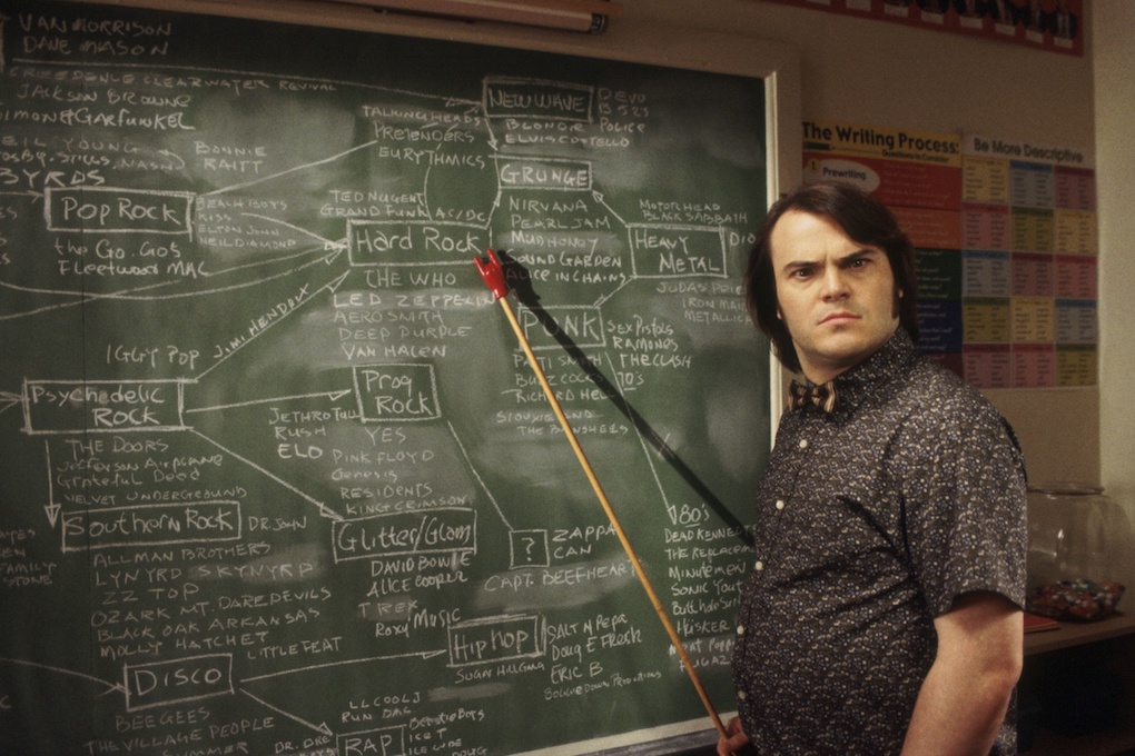 Преподы. Школа рока